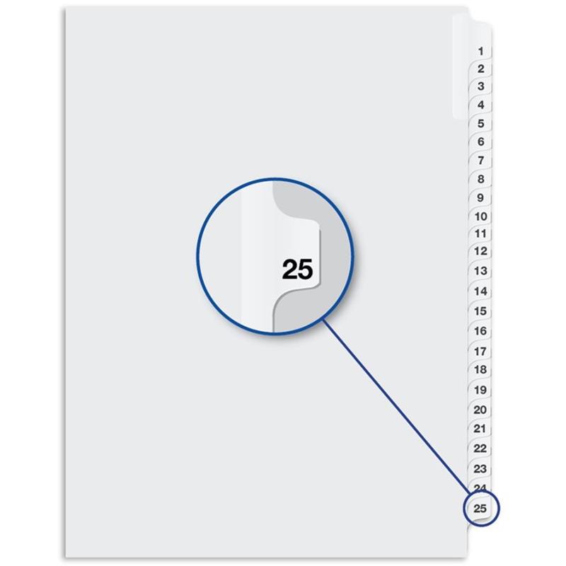 Image Index juridique numérique Quest